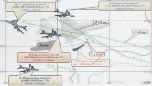 Vol MH17 : exercices de la DCA ukrainienne près de Donetsk le jour du crash